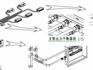 Kaiyu体育下载 空气能热泵采暖系统图解分析（精华版）