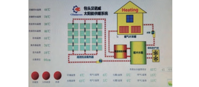 太阳能采暖设备_太阳能带动暖气片供暖设备_太阳能采暖机