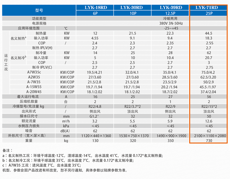 超低温空气源热泵参数