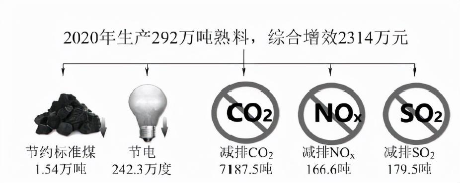 水泥东华厂经理是谁_水泥东华厂经理名单_东华水泥厂总经理