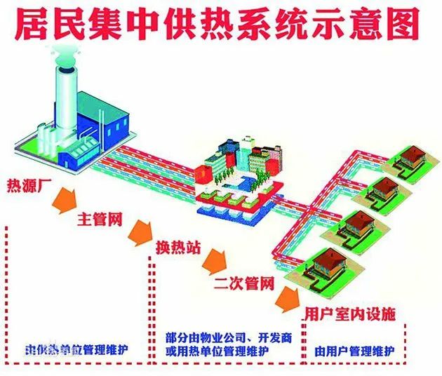 电阀地暖智能机价格表_电阀地暖智能机价格多少_智能电地暖机价格向阀