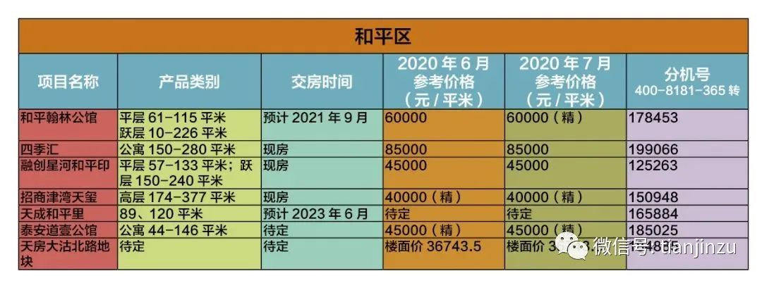 静海区区长接待日_静海区区长接待热线_2020年静海区区长