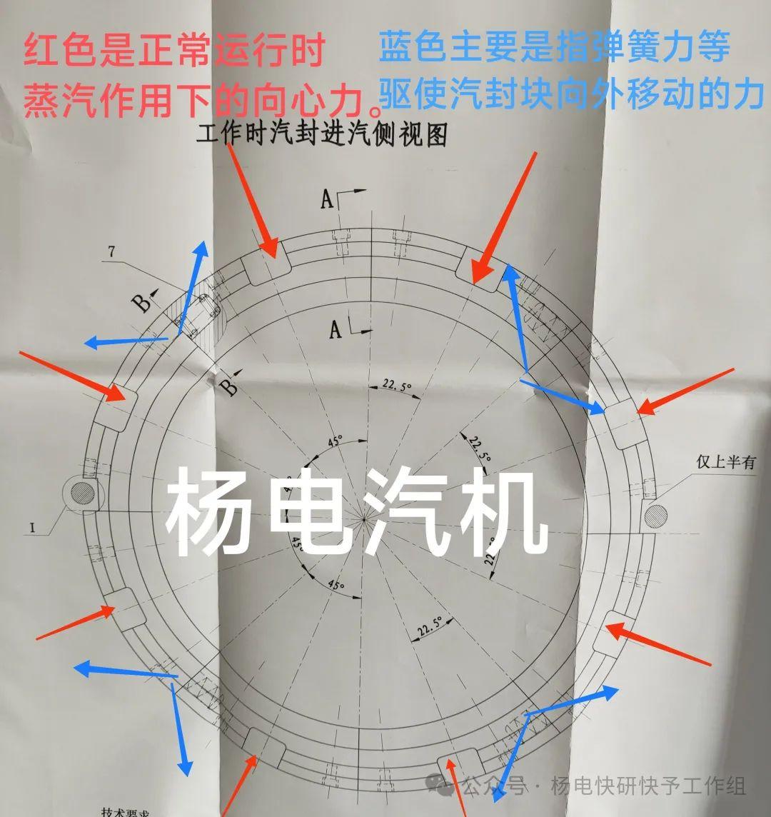 汽轮机暖机_汽轮机暖机_汽轮机暖机