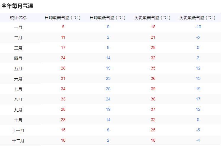 空气能地暖用电量_空气能地暖机耗电量_空气能地暖能耗