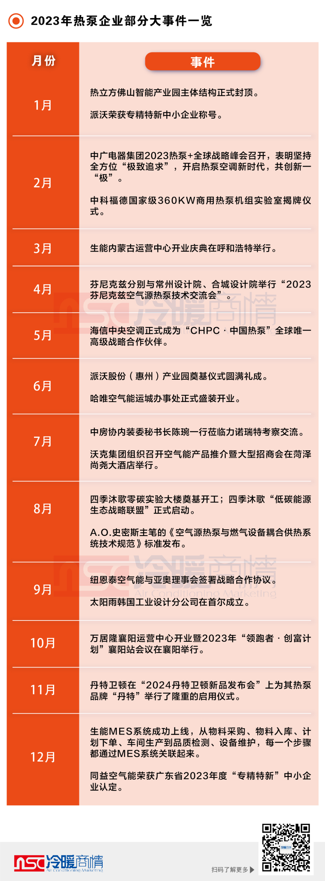 地暖可以用空气能供暖吗_热立方空气能地暖机_地暖用空气能热泵价格