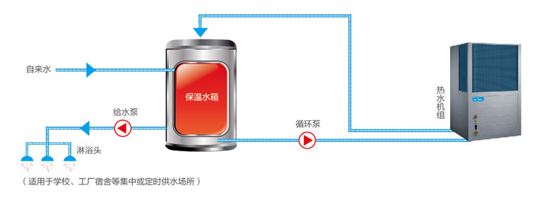 空气能热泵地暖耗电量计算_空气能地暖机耗电量_空气能地暖制热量计算