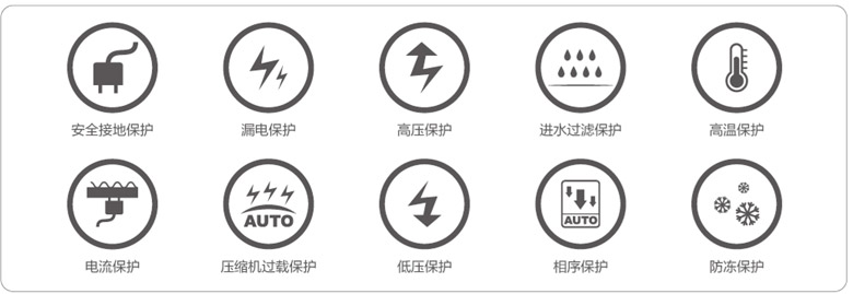 空气能地暖机耗电量_空气能热泵地暖耗电量计算_空气能地暖制热量计算